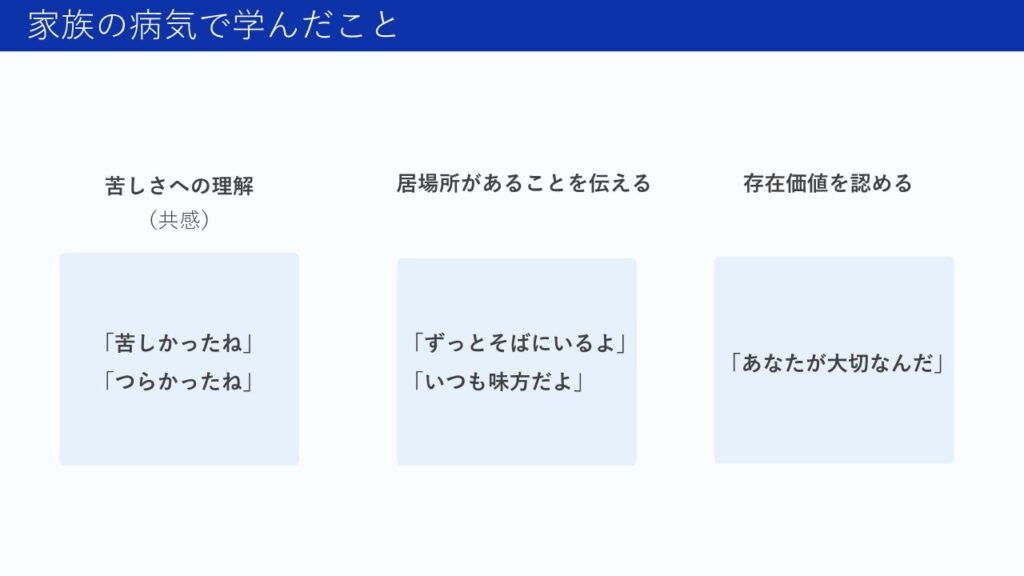 「家族の病気で学んだこと」のスライド